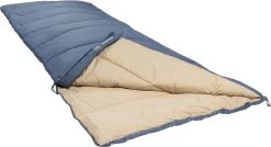 NOMAD® Blazer Slaapzak | 205x80cm Blauw | Lichtgewicht & Kwalitatief | Slaapzak | Incl Hoes 11 NOMAD® Blazer Slaapzak | 205x80cm Blauw | Lichtgewicht & Kwalitatief | Slaapzak | Incl Hoes -Kampeerclub 1200x652 1