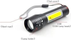 Zaklamp Oplaadbaar 2000 Lumen - Waterproof - Zeer Fel - Klein - 2 In 1 - Led -Kampeerclub 1200x681 1