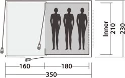 Easy Camp Tent Galaxy 300 3-persoons Rustiekgroen -Kampeerclub 1200x746 3