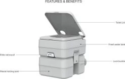 SeaFlo Portable Toilet - Meeneembaar Toilet - Draagbaar Toilet - Chemisch Toilet 20liter - Camping Toilet 20l - WC -Kampeerclub 1200x762 5