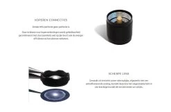 Noctic Focus Professionele Zaklamp Met Zoom - 500 Lumen - IPX5 Waterdicht En Schokbestendig -Kampeerclub 1200x788 7