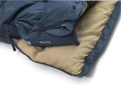 NOMAD® Blazer Classic '78 Slaapzak - Dekenmodel - Max Lichaamslengte 195 Cm -Kampeerclub 1200x849 1