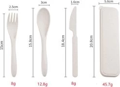 Mes Lepel Vork Set - Portable Doosje - Herbruikbaar - Ecofriendly - Wheat Straw Plastic - Graan Plastic - Met Beschermhoes - Blauw - Usables -Kampeerclub 1200x876 2