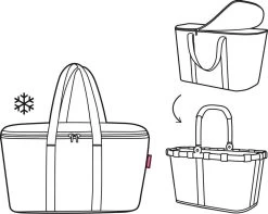 Reisenthel Coolerbag Koeltas - 20L - Zwart 14 Reisenthel Coolerbag Koeltas - 20L - Zwart -Kampeerclub 1200x956 1