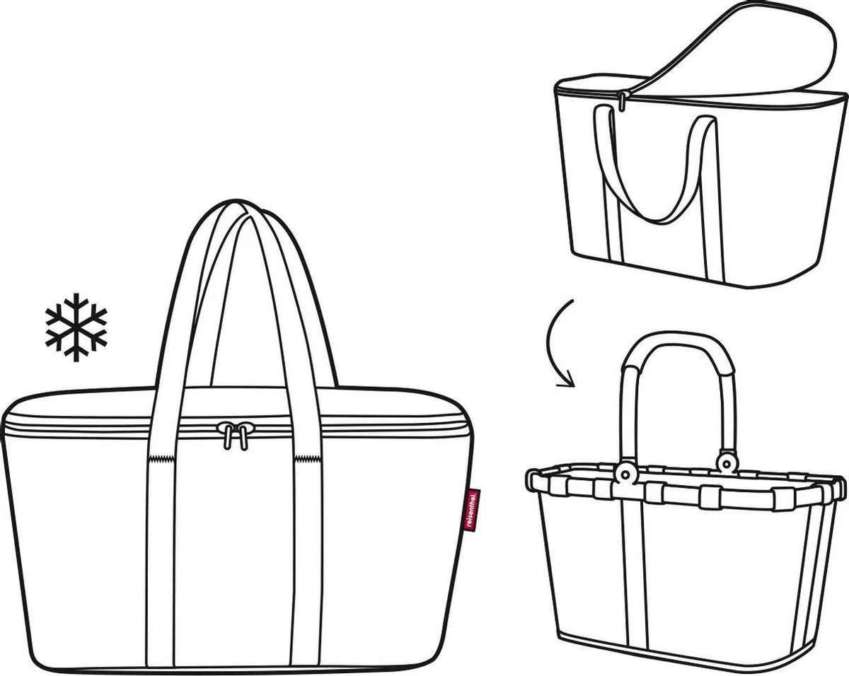 Reisenthel Coolerbag Koeltas - 20L - Zwart 7 Reisenthel Coolerbag Koeltas - 20L - Zwart - Afbeelding 7