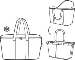 Reisenthel Coolerbag Koeltas - 20L - Signature Black Zwart -Kampeerclub 1200x958