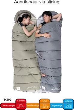 Naturehike® Slaapzak Katoen - 6 Tot 1 Graden - Slaapzakken Volwassenen - 220*80cm - 4 Seizoenen Slaapzak Lente, Zomer, Herfst & Winter - Lichtgewicht & Waterdicht -Kampeerclub 813x1200