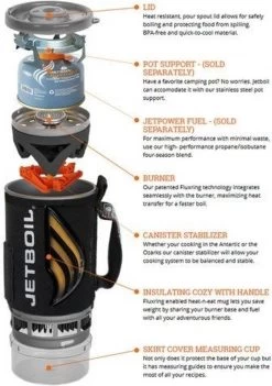 Jetboil Zip Carbon - Campingkooktoestel -Kampeerclub 845x1200 3